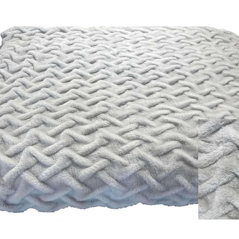 Faux Fur Throw & Blanket